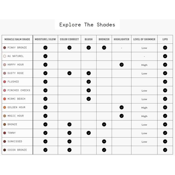 Miracle Balm 13x3g Jones Road Bobbi Brown - Picture 5 of 16